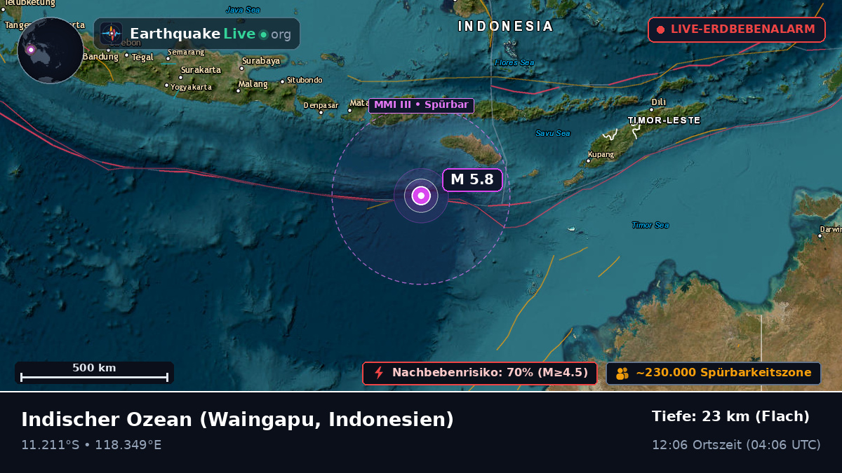 Indischer Ozean (Indonesien)
