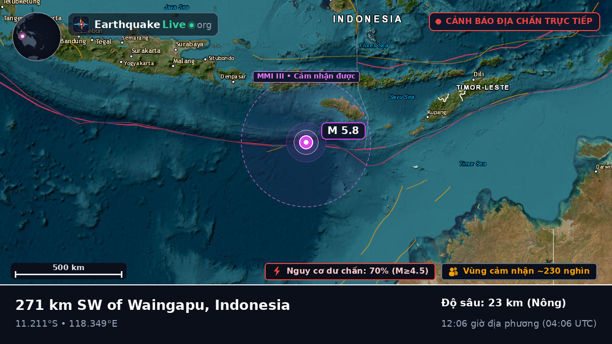 Ấn Độ Dương (Indonesia)