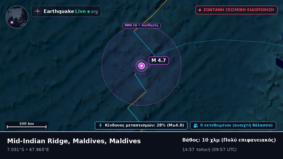 Ινδικός Ωκεανός (Maldives)