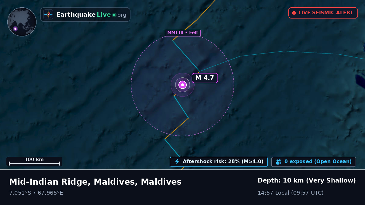 Indian Ocean (Maldives)