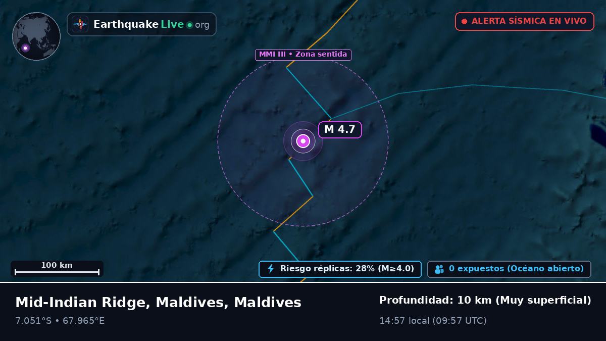 Océano Índico (Maldives)