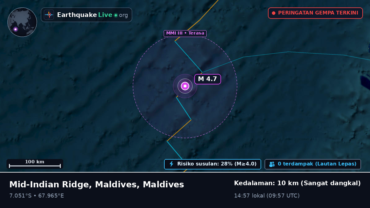 Samudra Hindia (Maldives)