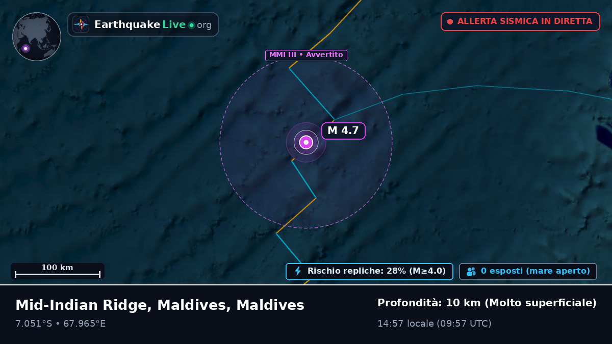 Oceano Indiano (Maldives)