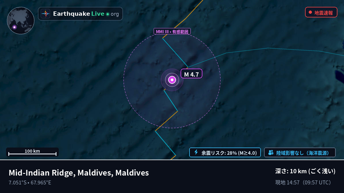 インド洋 (Maldives)