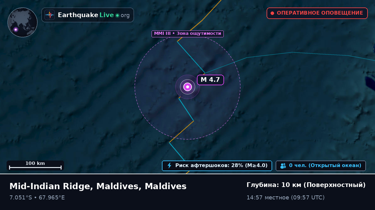 Индийский океан (Maldives)