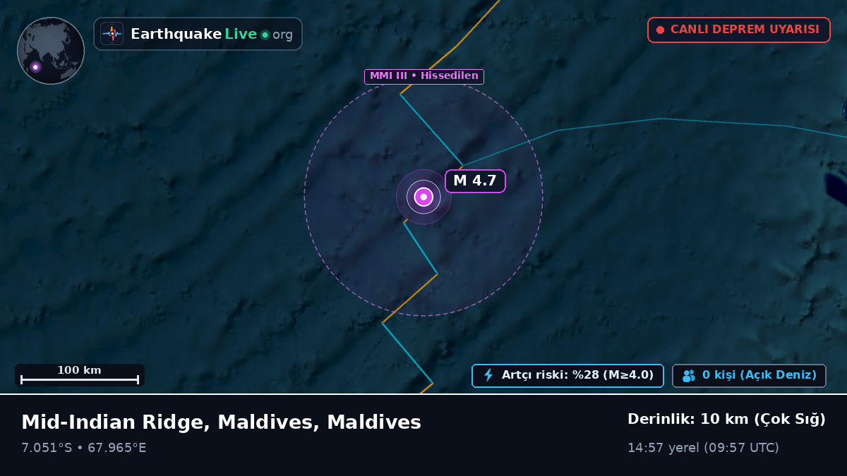 Hint Okyanusu (Maldives)