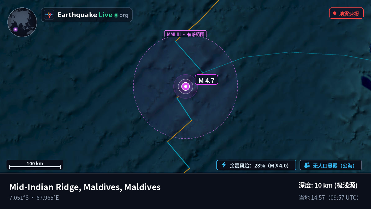 印度洋 (Maldives)