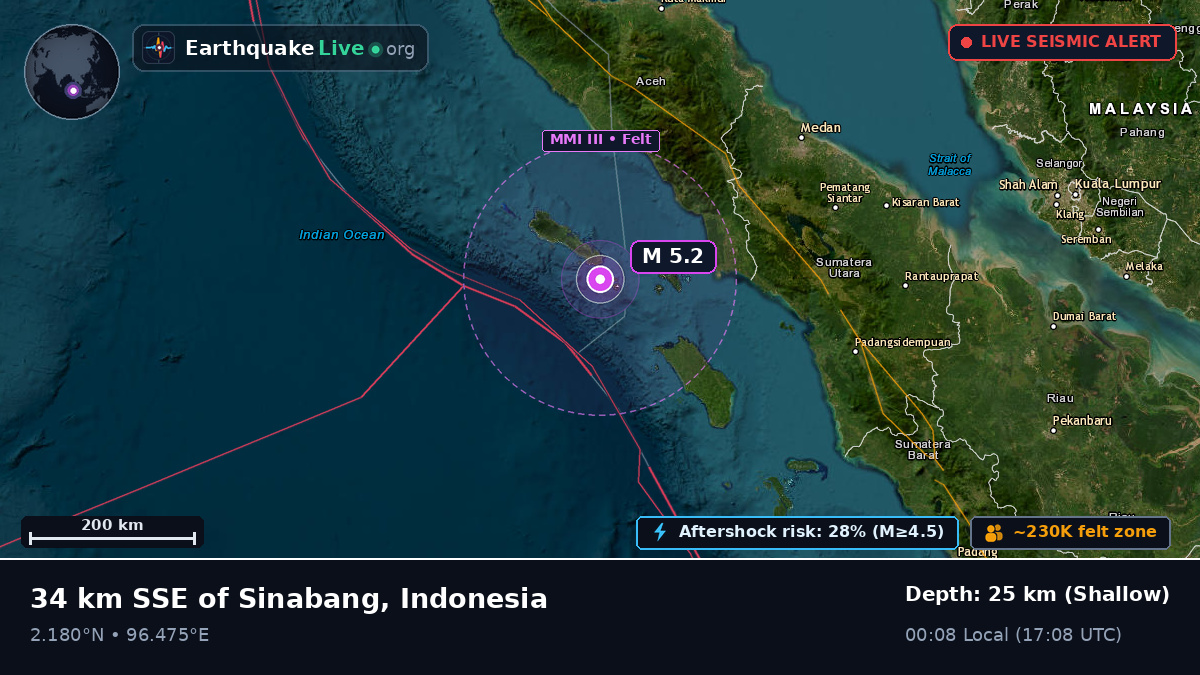 Indian Ocean (Indonesia)