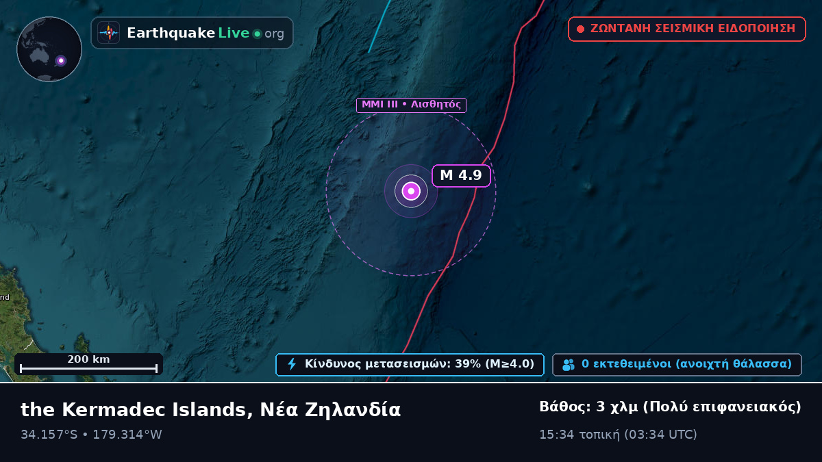 Νότιος Ειρηνικός Ωκεανός (Νέα Ζηλανδία)