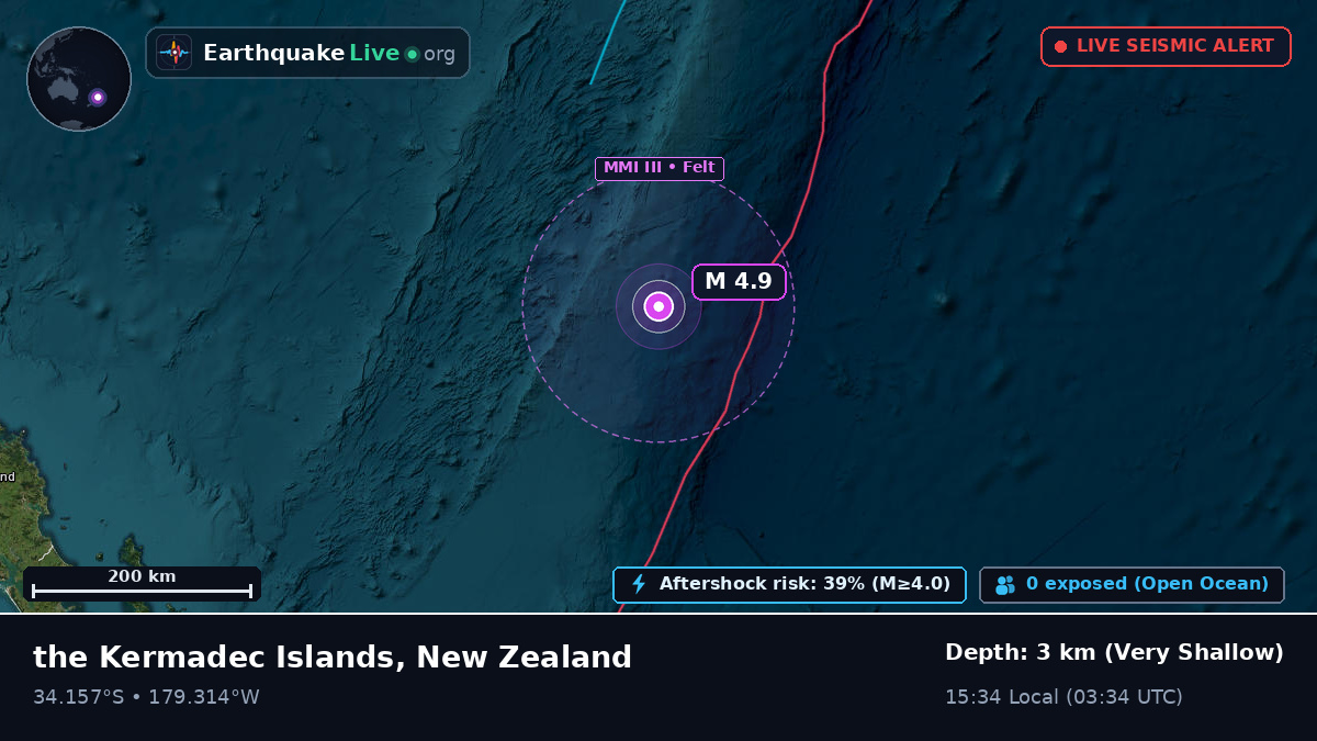 South Pacific Ocean (New Zealand)