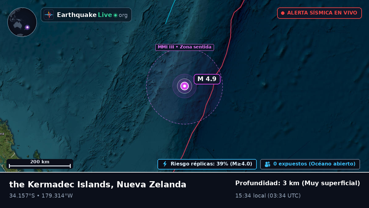 Océano Pacífico Sur (Nueva Zelanda)