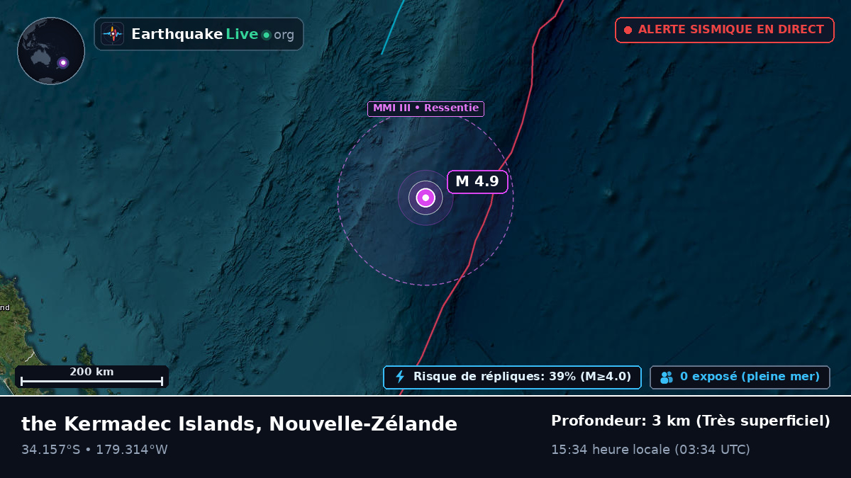 Océan Pacifique Sud (Nouvelle-Zélande)