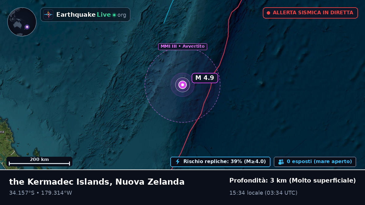 Oceano Pacifico meridionale (Nuova Zelanda)