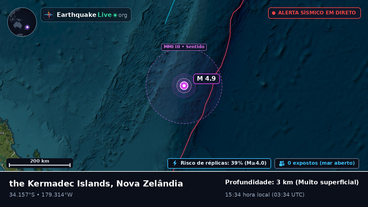 Oceano Pacífico Sul (Nova Zelândia)