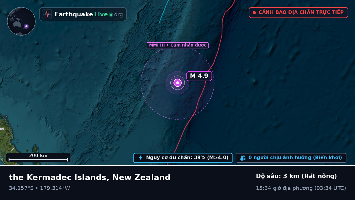 Nam Thái Bình Dương (New Zealand)