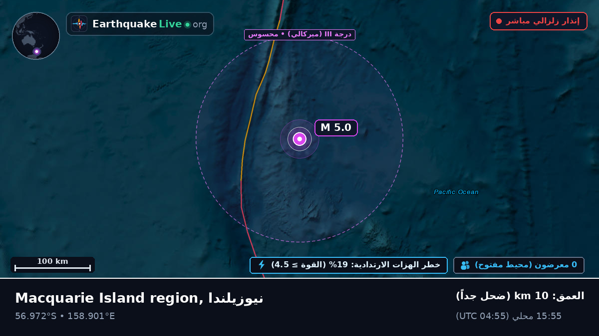 جنوب المحيط الهادئ (نيوزيلندا)
