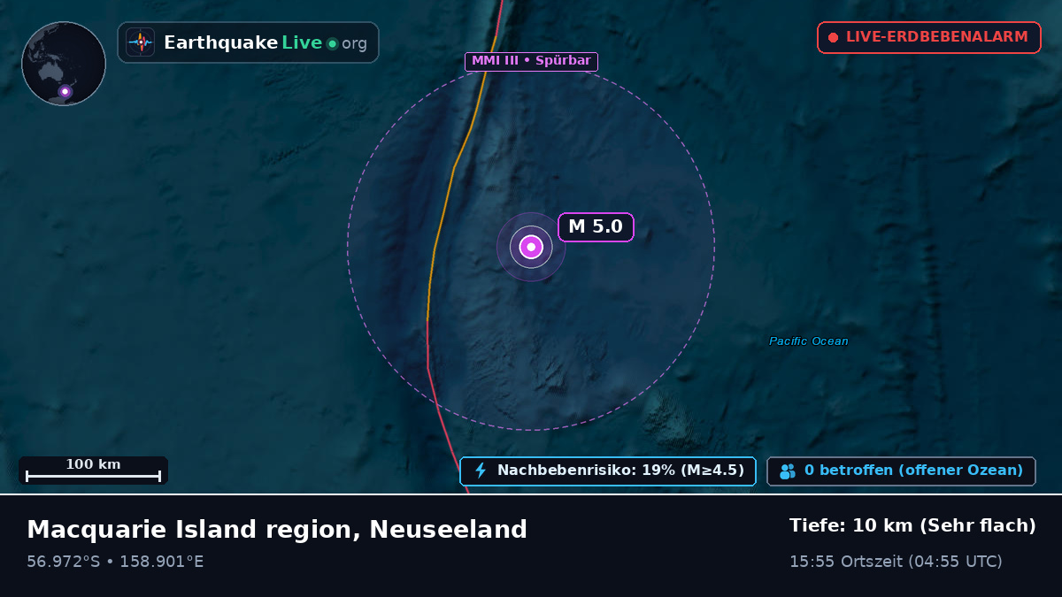 Südpazifik (Neuseeland)