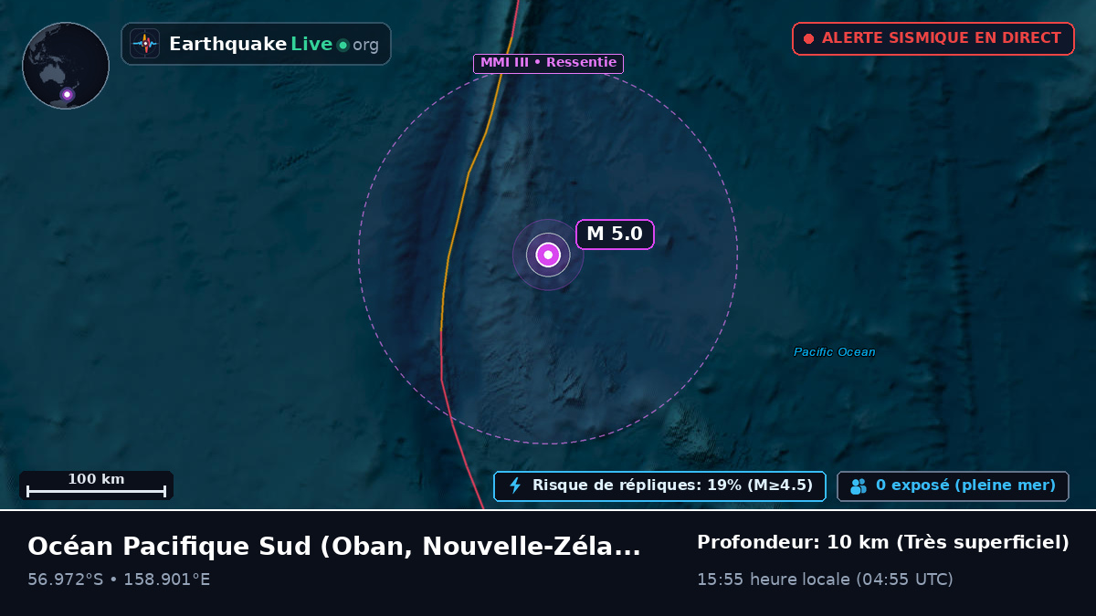 Océan Pacifique Sud (Nouvelle-Zélande)