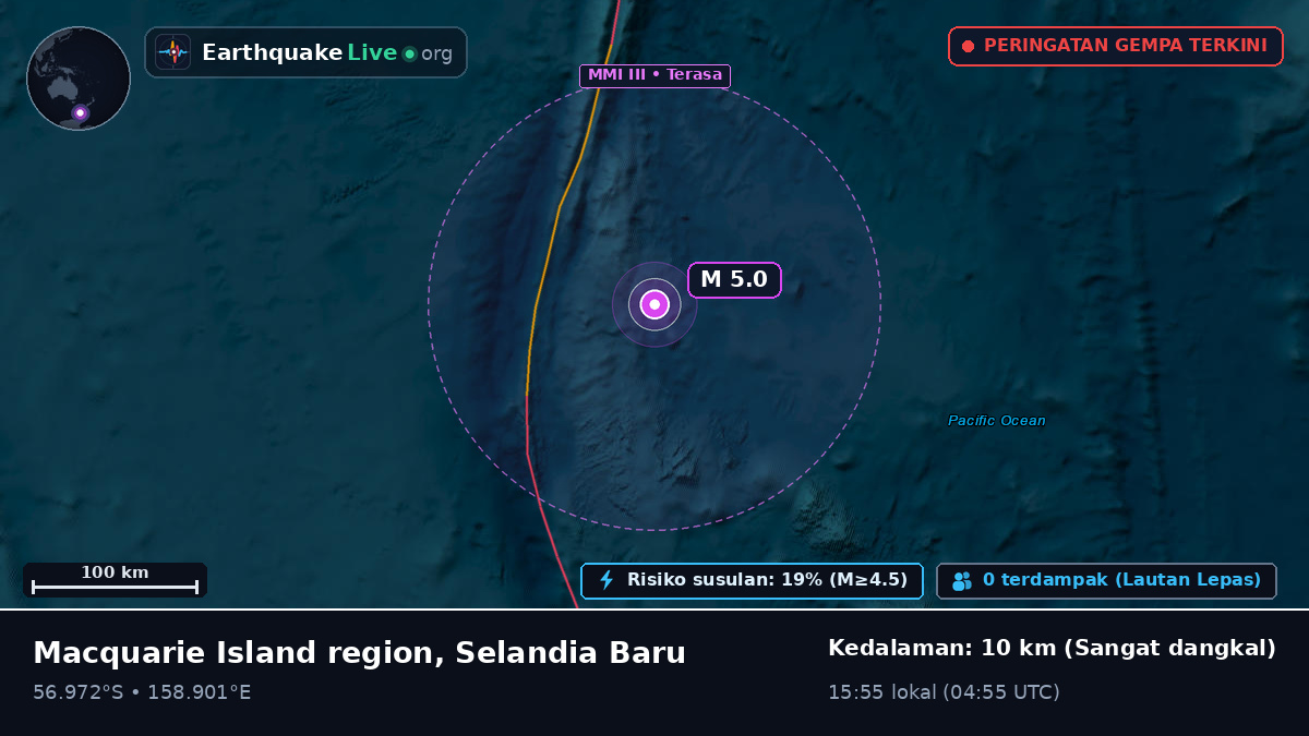 Samudra Pasifik Selatan (Selandia Baru)