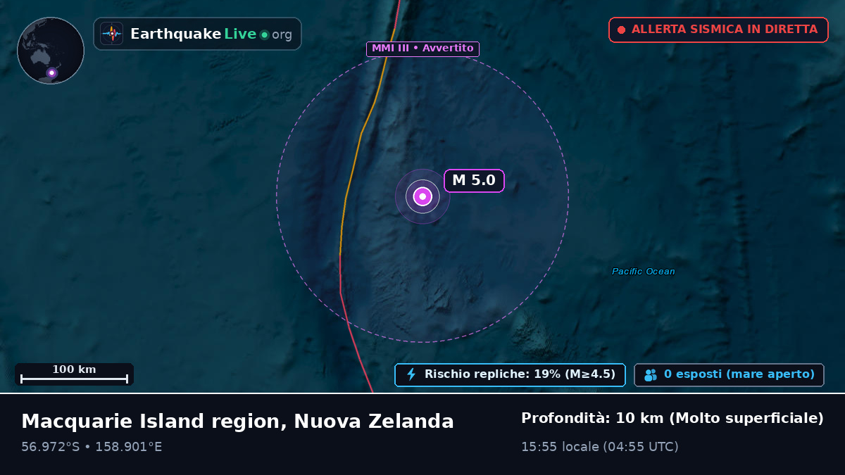 Oceano Pacifico meridionale (Nuova Zelanda)