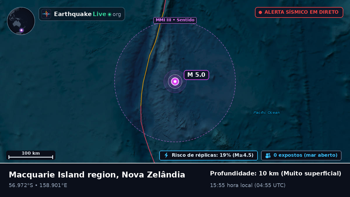 Oceano Pacífico Sul (Nova Zelândia)