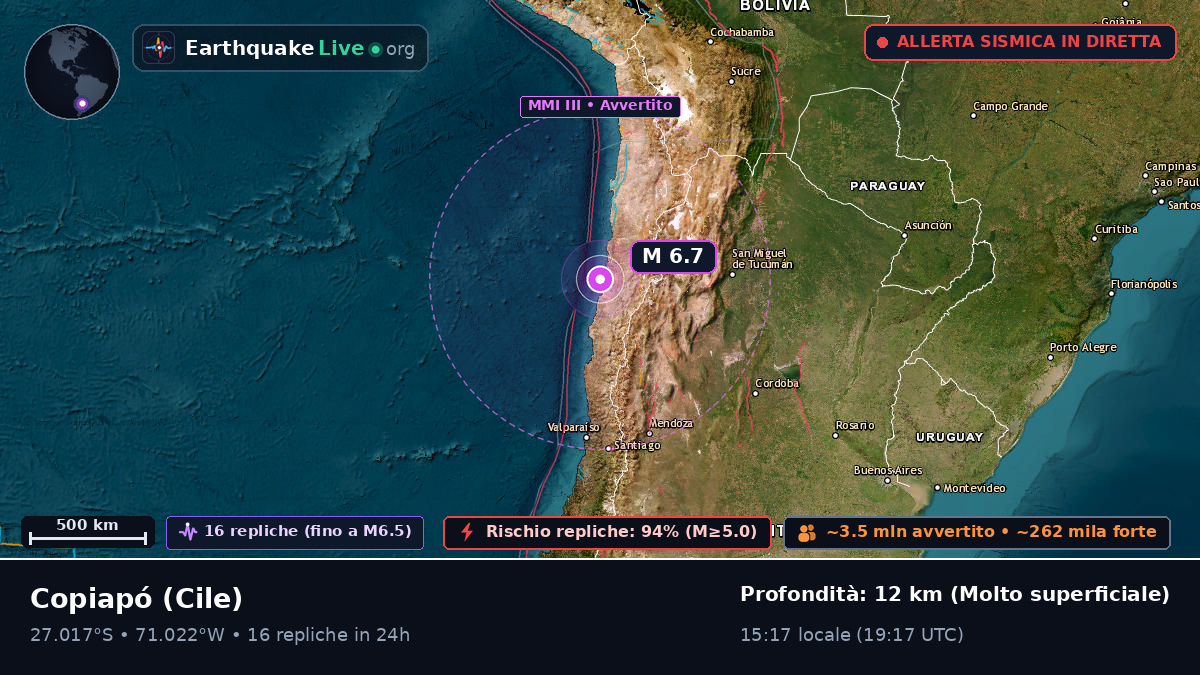 Atacama, Cile