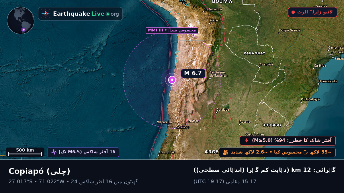 Atacama, چلی
