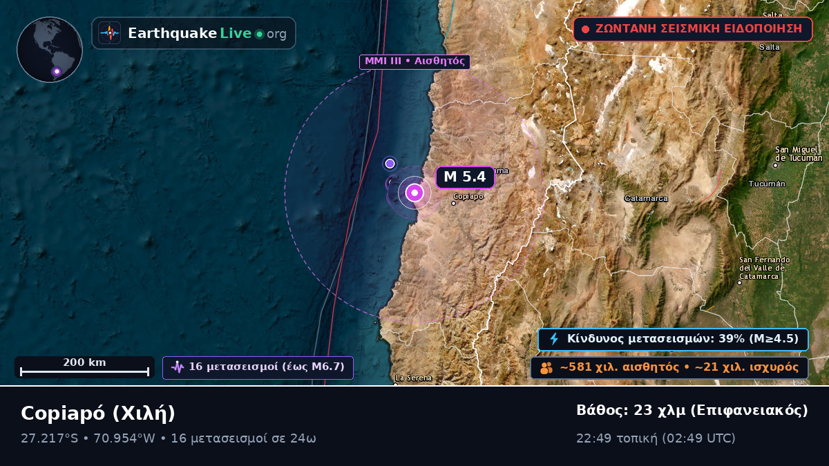 Atacama, Χιλή