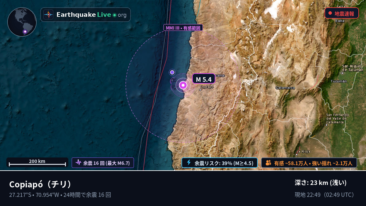 Atacama, チリ