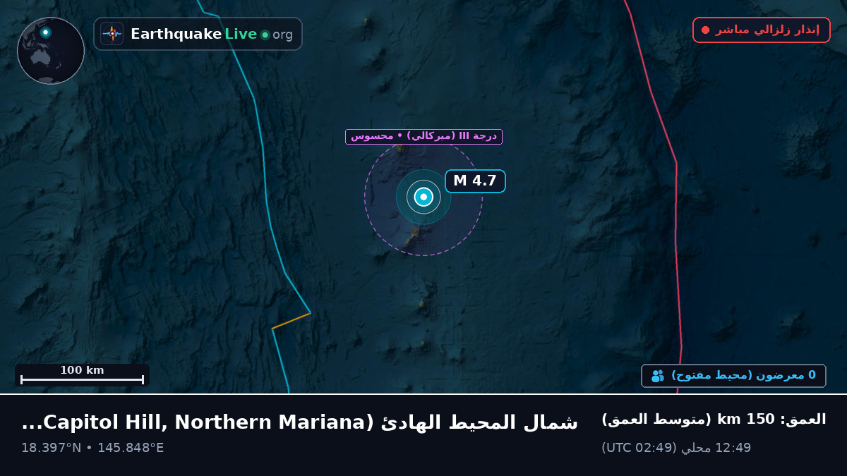 شمال المحيط الهادئ (Northern Mariana Islands)