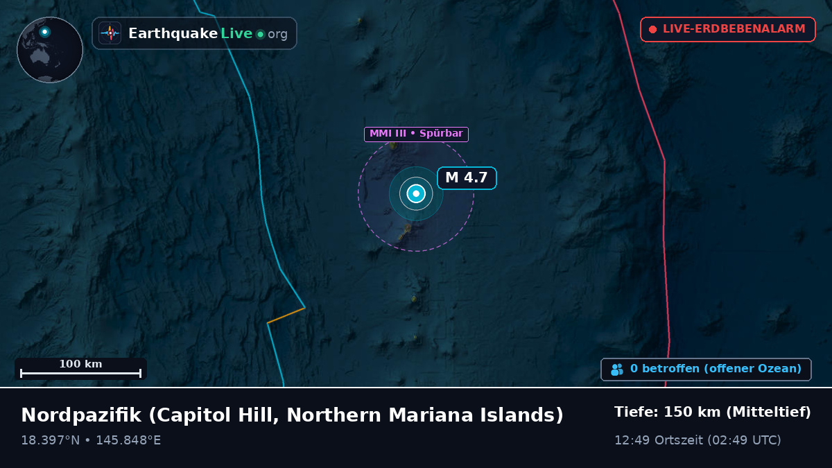 Nordpazifik (Northern Mariana Islands)