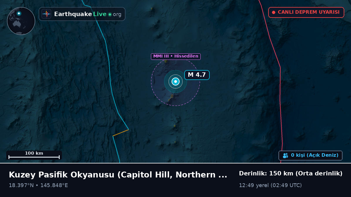 Kuzey Pasifik Okyanusu (Northern Mariana Islands)