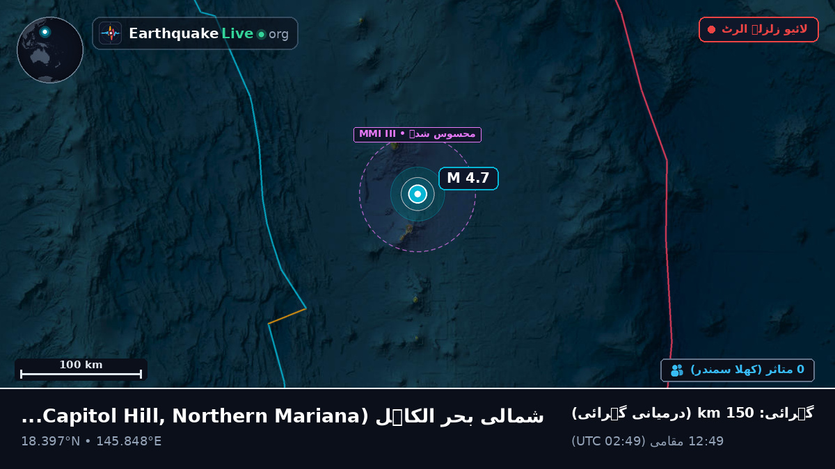 شمالی بحر الکاہل (Northern Mariana Islands)