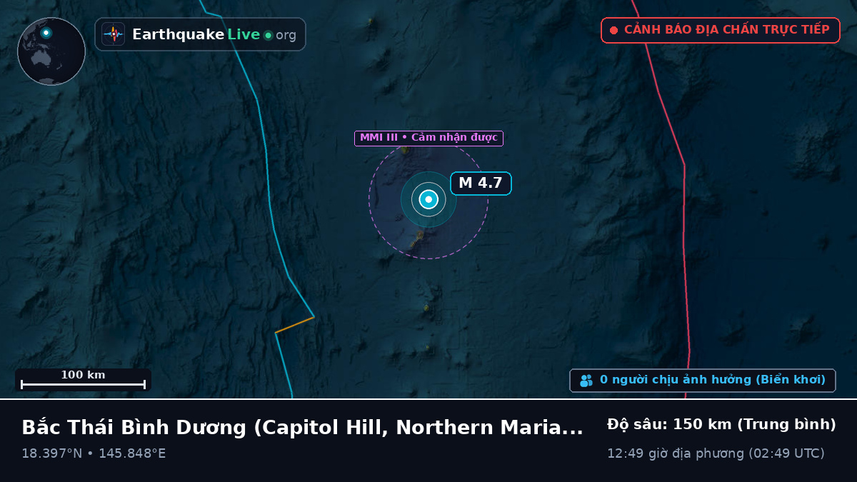 Bắc Thái Bình Dương (Northern Mariana Islands)