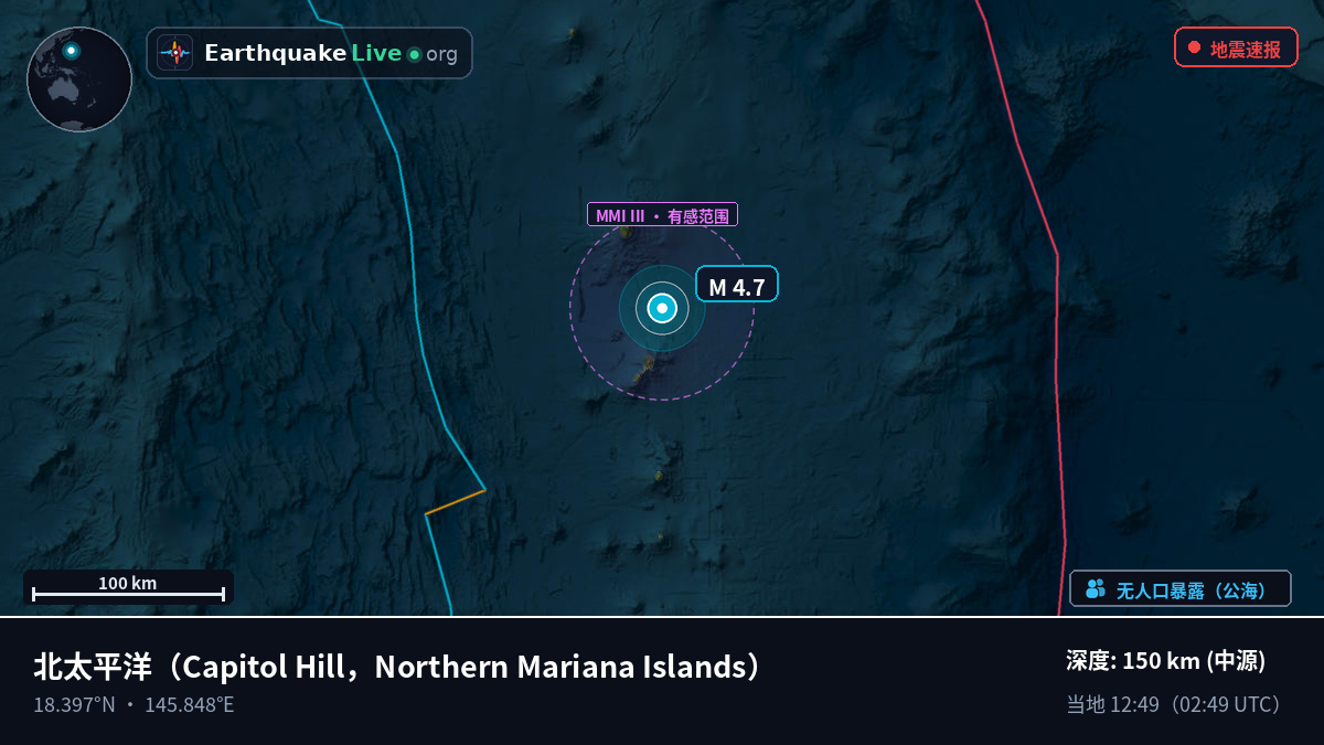 北太平洋 (Northern Mariana Islands)