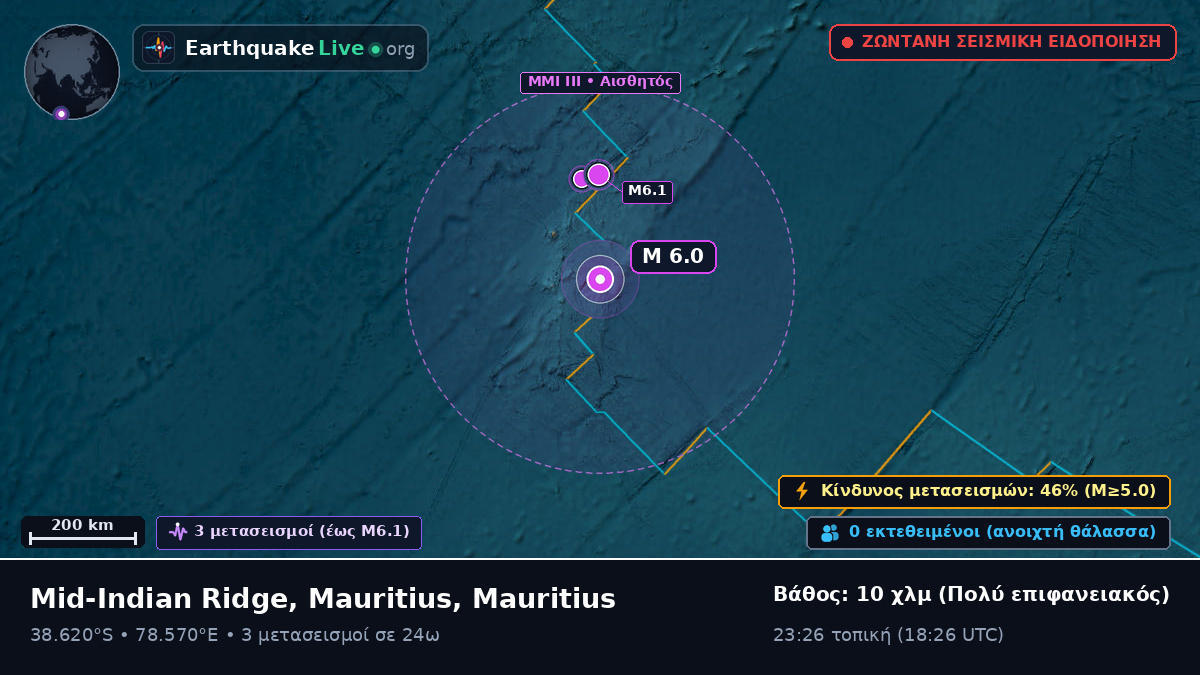 Ινδικός Ωκεανός (Mauritius)