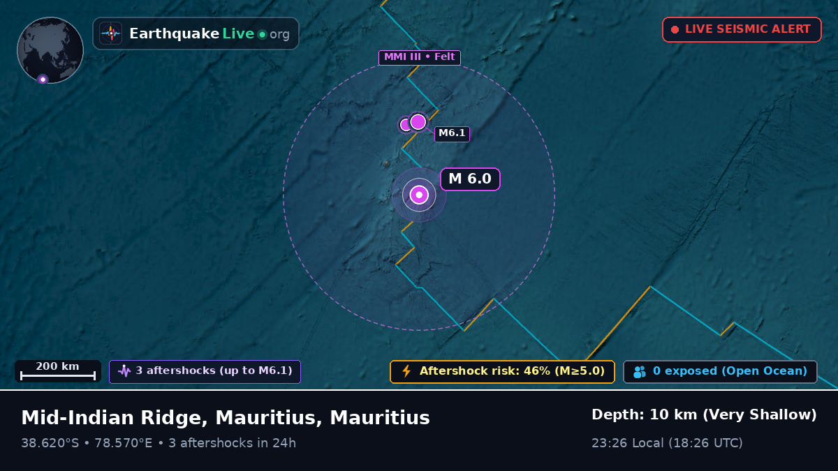 Indian Ocean (Mauritius)