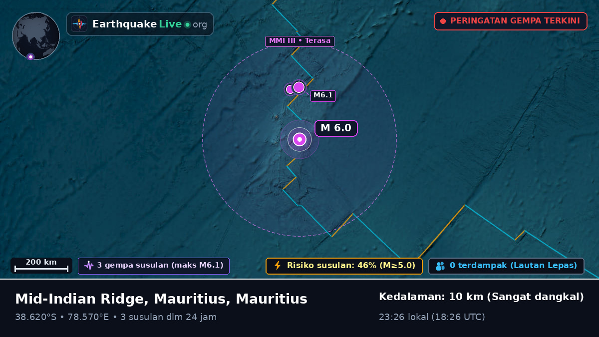 Samudra Hindia (Mauritius)