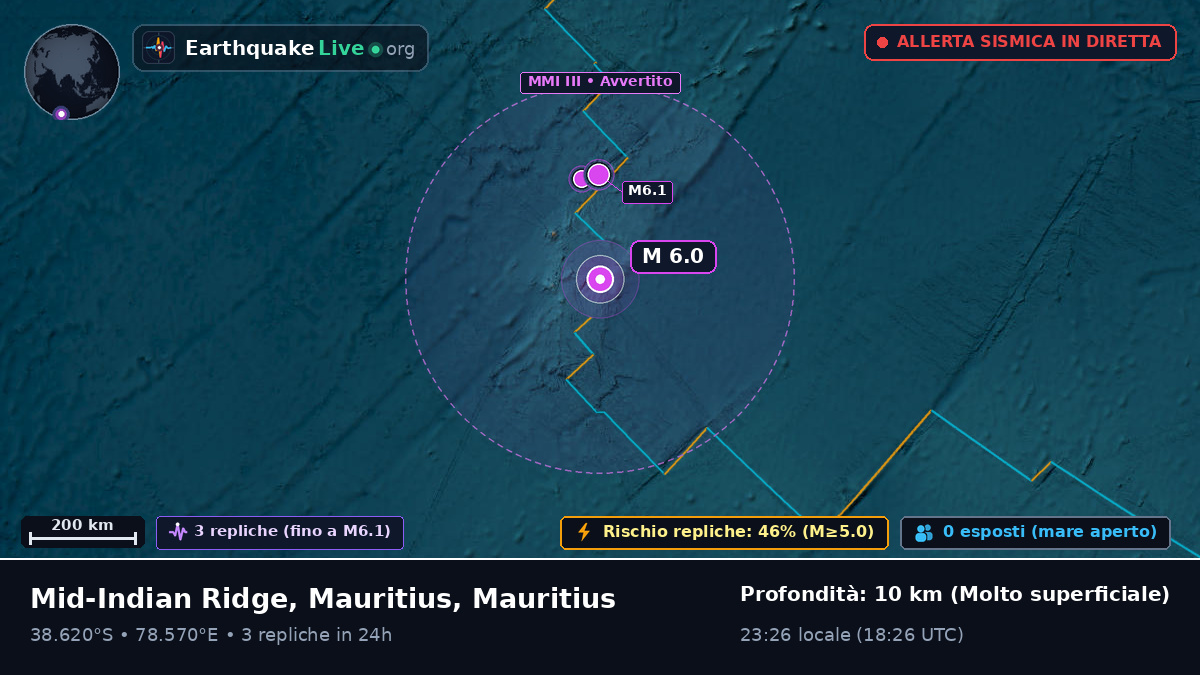 Oceano Indiano (Mauritius)