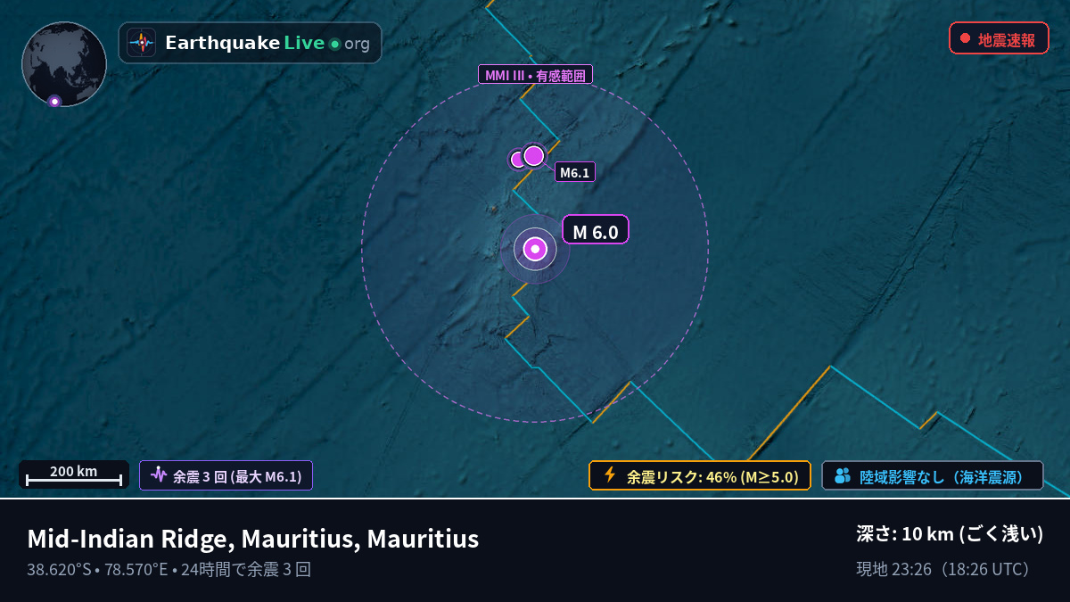 インド洋 (Mauritius)