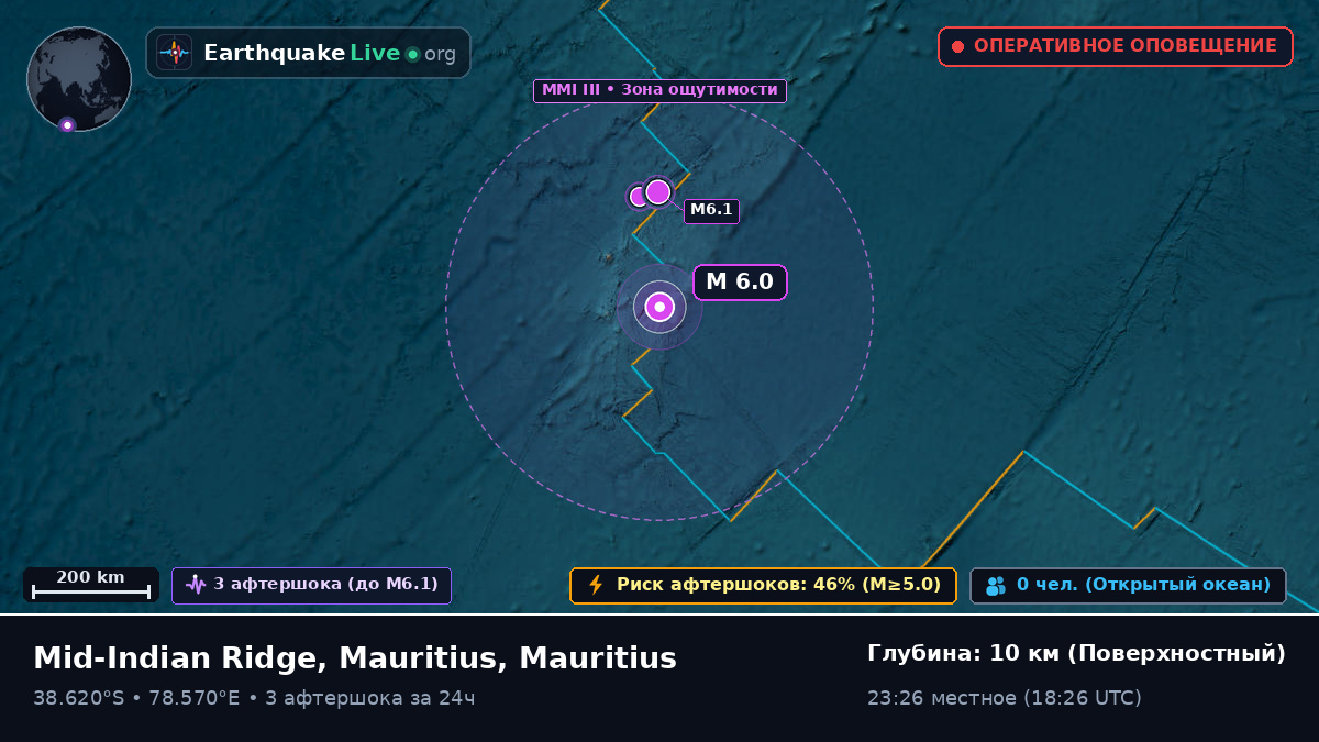 Индийский океан (Mauritius)