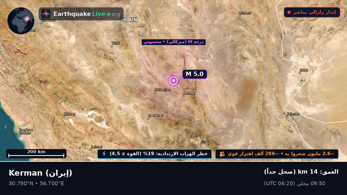 Kerman, إيران