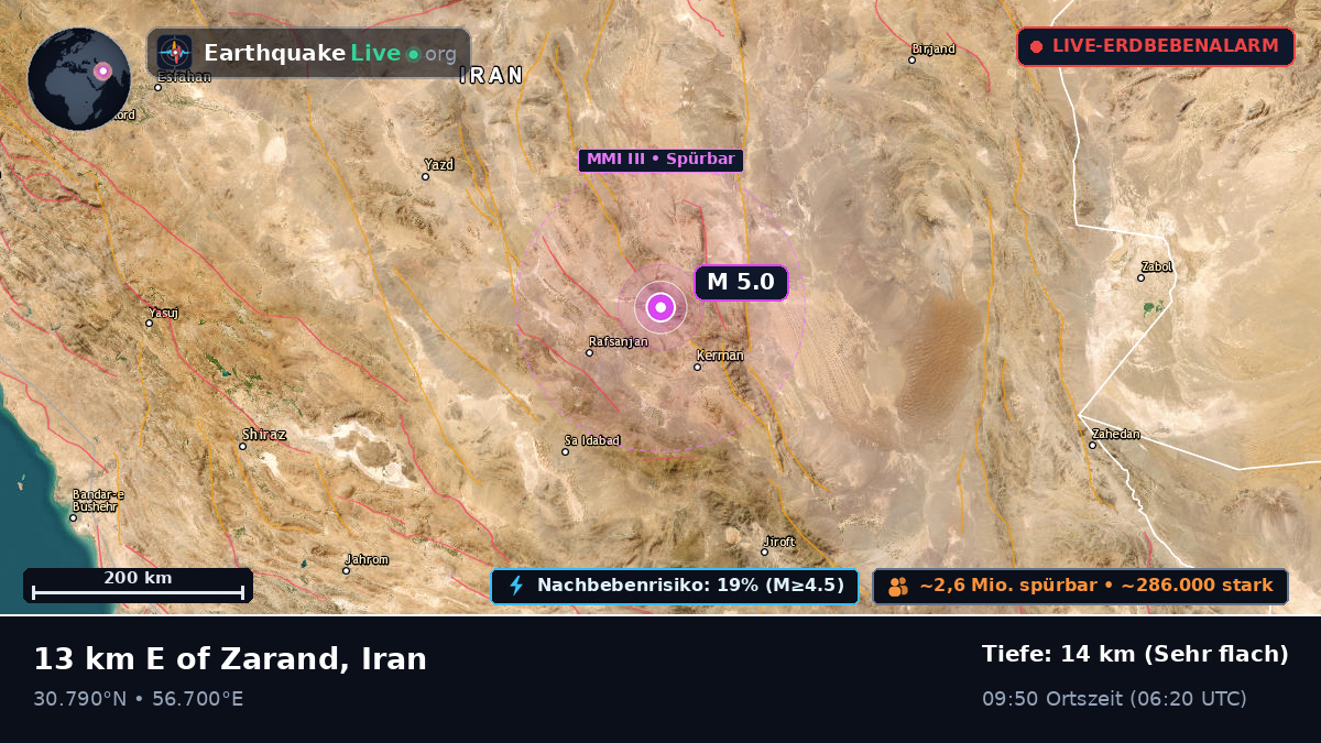 Kerman, Iran