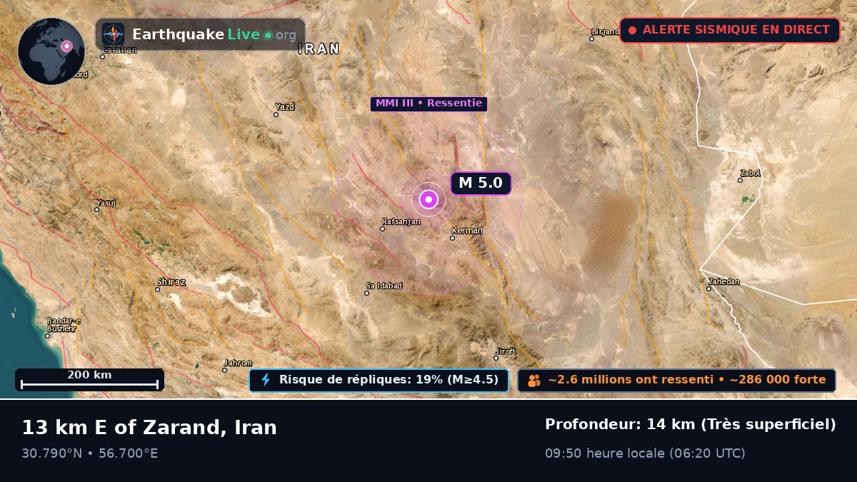 Kerman, Iran