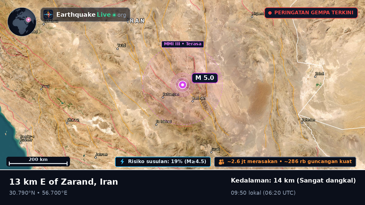 Kerman, Iran