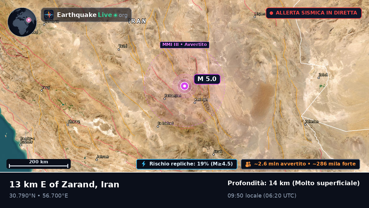 Kerman, Iran