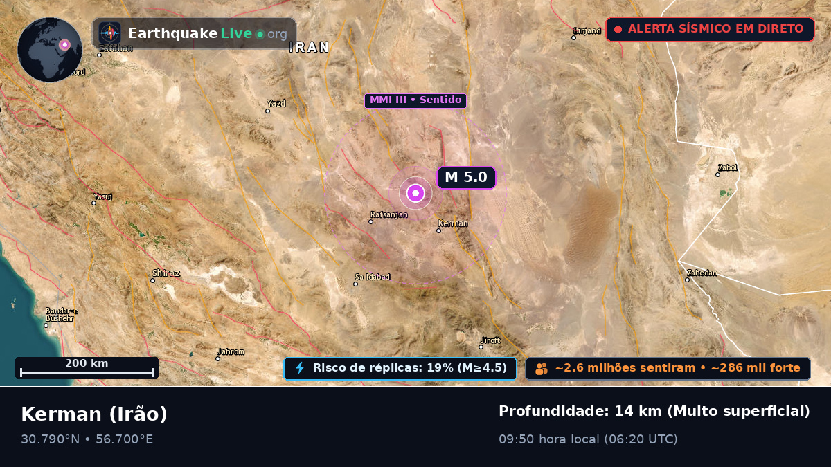 Kerman, Irão