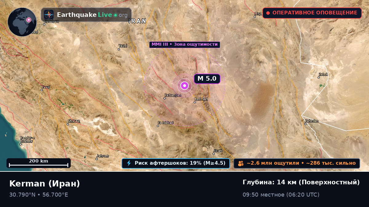 Kerman, Иран