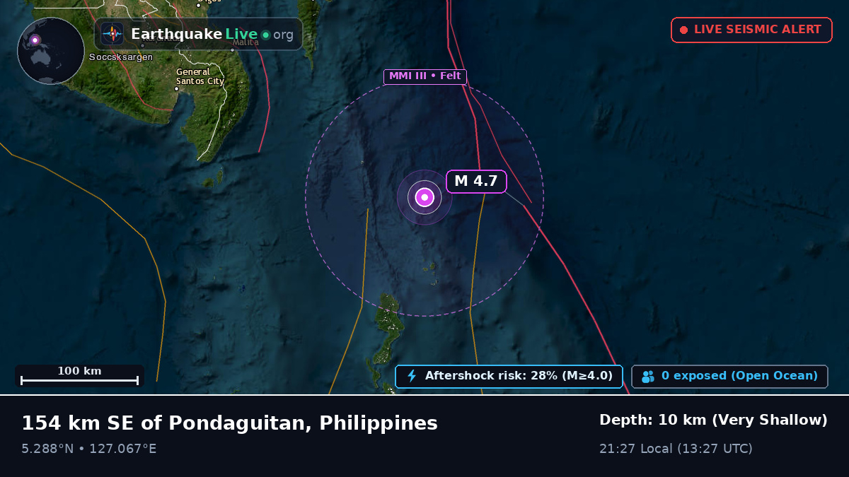 Philippine Sea (Philippines)