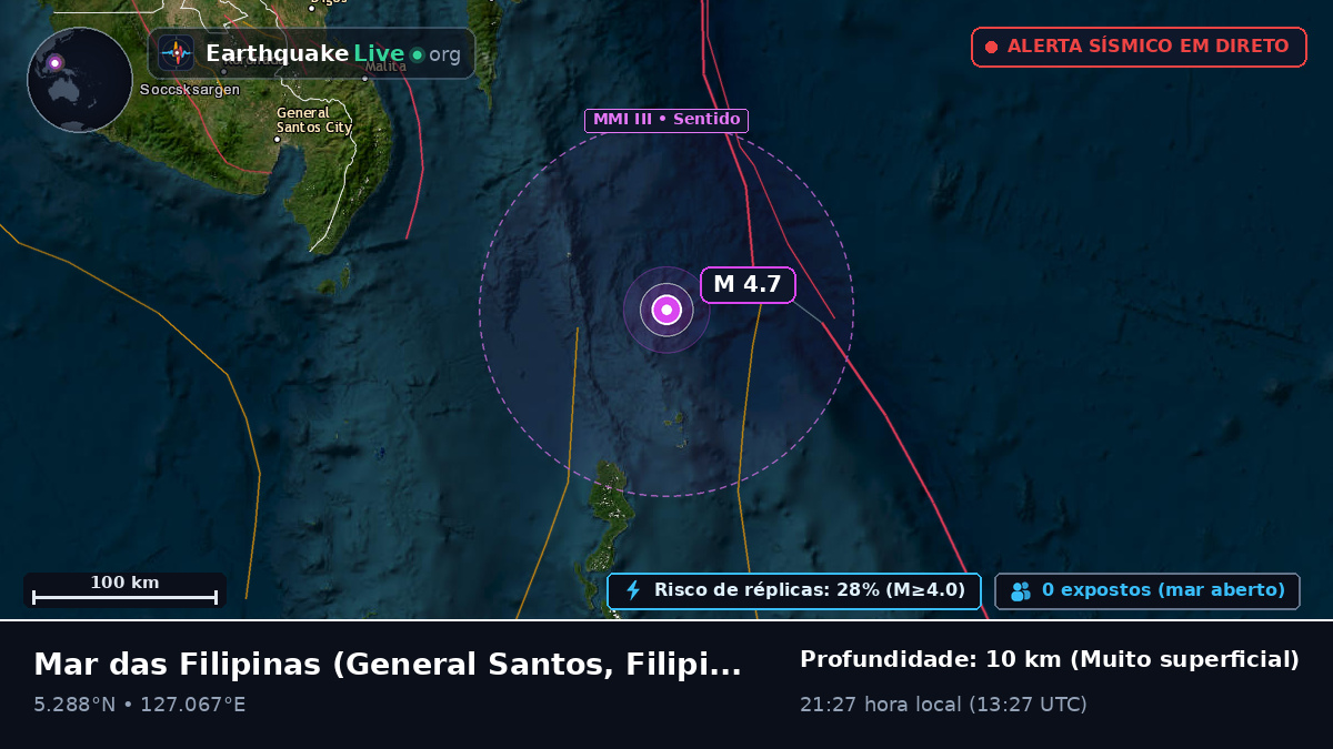Mar das Filipinas (Filipinas)